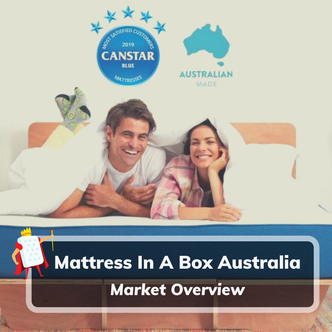 Mattress In A Box Australia - Feature Image