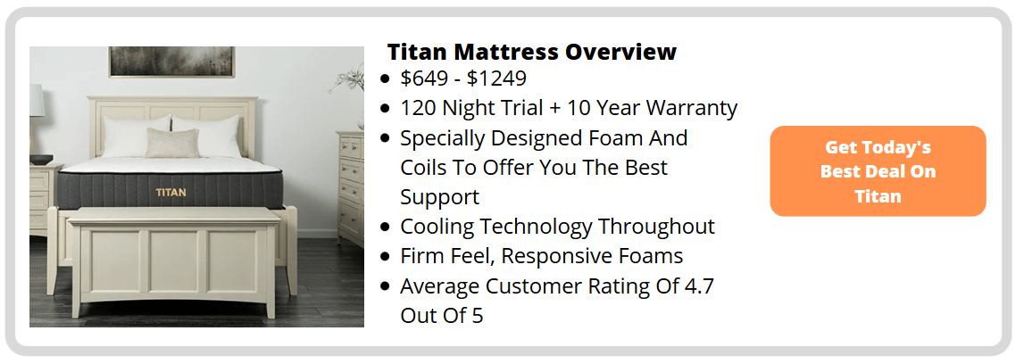 Titan Mattress Review - Cover Image