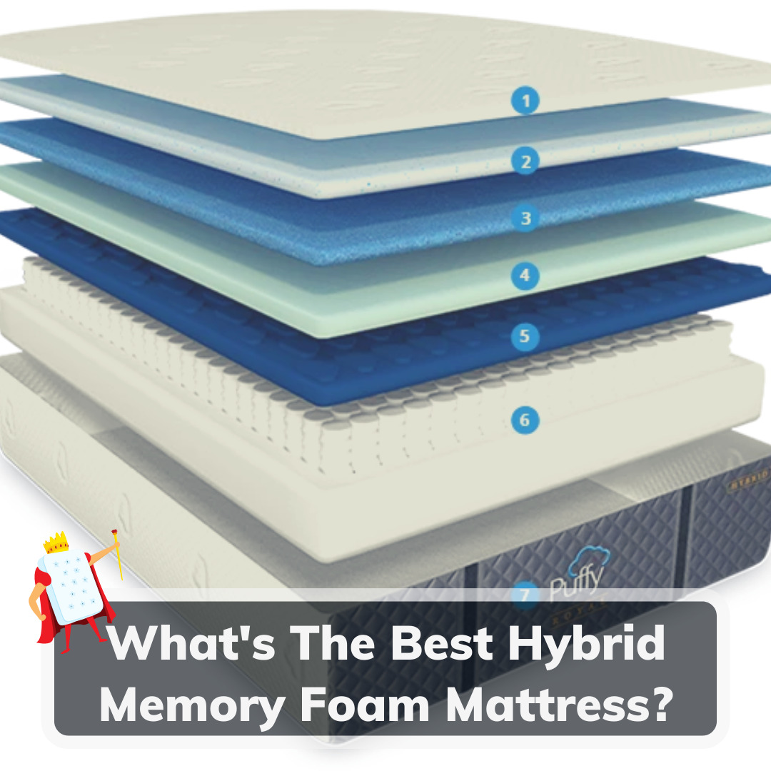 What's The Best Hybrid Memory Foam Mattress - Feature Image