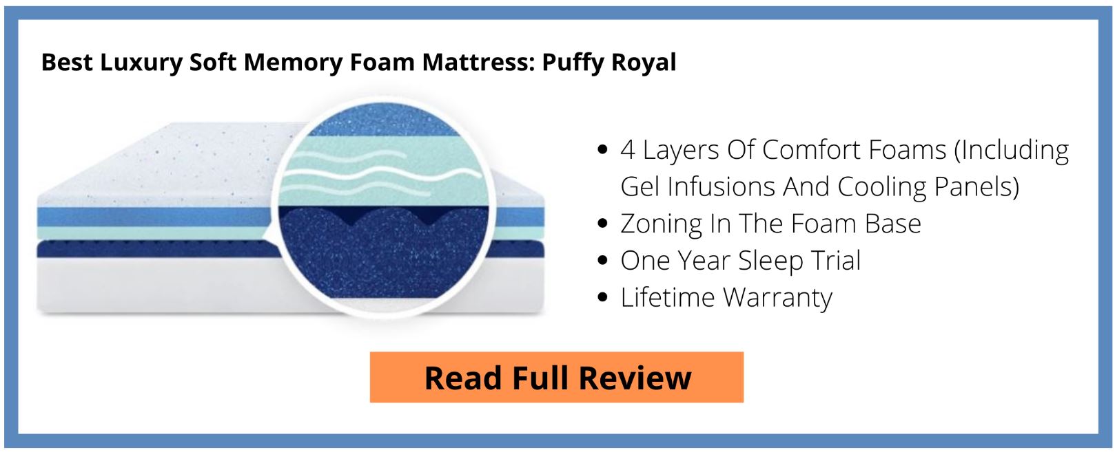 Puffy Royal Mattress Review Button
