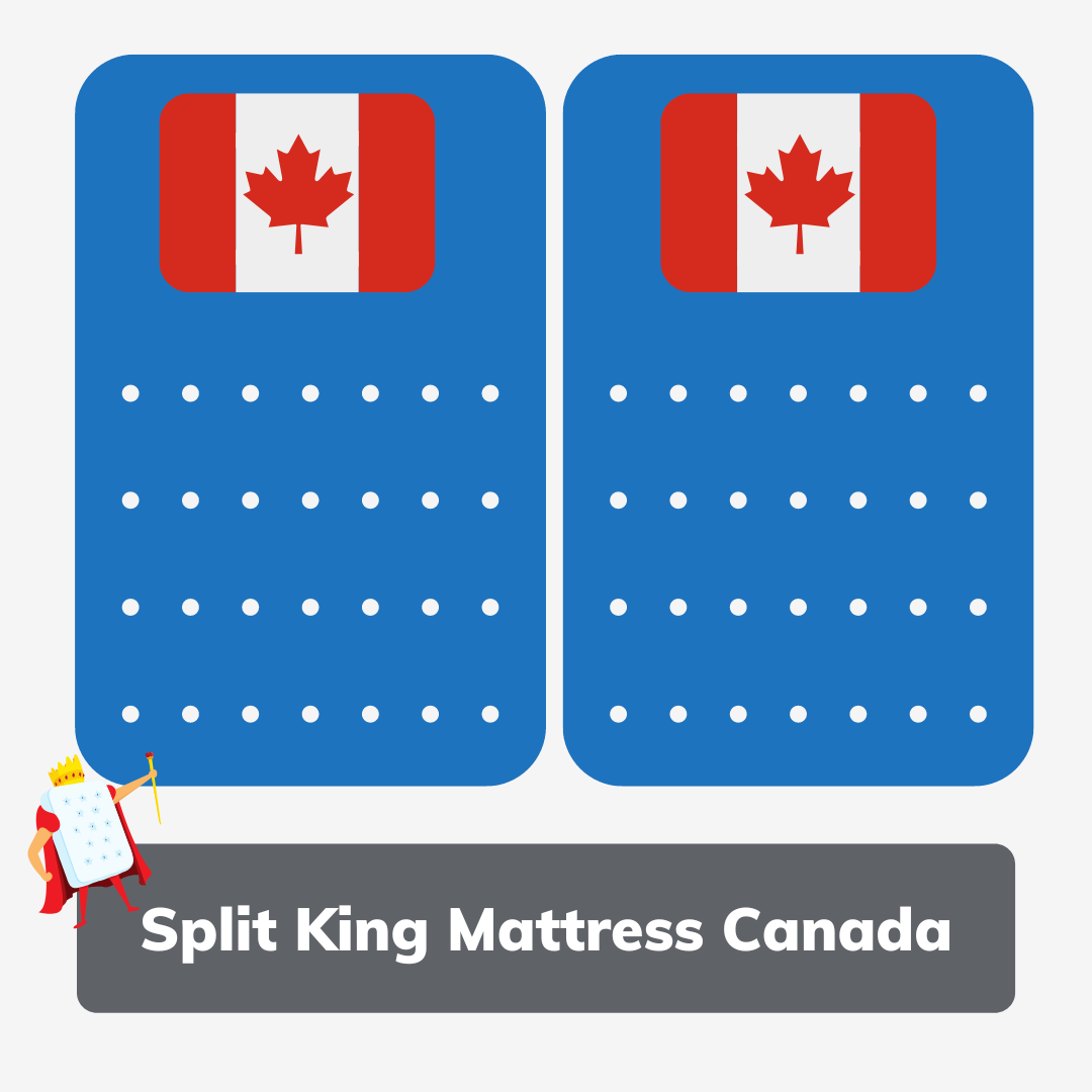 Split King Mattress Canada - Feature Image